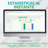 easycont-sistema-contable-en-excel-gráficas-y-estadísticas-mensuales easycont-sistema-contable-en-excel-graficas-y-estadisticas-mensuales